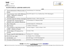 Elenco Soggetti Ospitanti Progetto ASSIST.Pdf