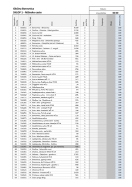 Občina Borovnica SKLOP 1