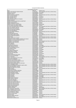 Lista De Eleitores Discentes