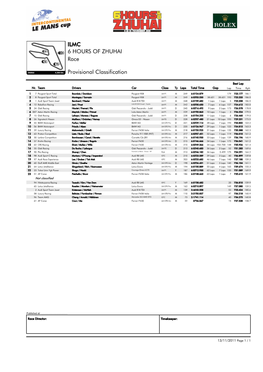 Race 6 HOURS of ZHUHAI ILMC Provisional Classification