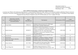 Załącznik-Do-Uchwały-Drogi-2018.Pdf