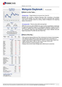 Malaysia Daybreak | 16 June 2021 FBMKLCI Index