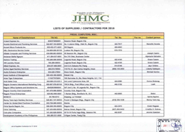 Lists of Suppliers / Contractors for 2016