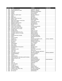 VC Song Lists