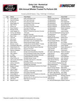 Entry List - Numerical ISM Raceway 20Th Annual Whelen Trusted to Perform 200