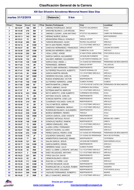 Clasificación General De La Carrera