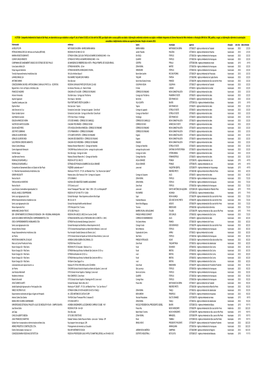 Lista Docs Florestal Janeiro20131