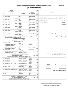 Formularz Cenowy Dowozu 2016 17