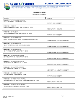 FOOD FACILITY LIST Alphabetical by Facility Name