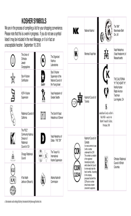 KOSHER SYMBOLS We Are in the Process of Compiling a List for Your Shopping Convenience