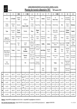 Planning Tournees Alimentaires 2021