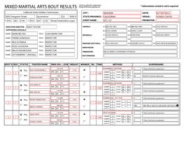 MIXED MARTIAL ARTS BOUT RESULTS (Boxing, Kickboxing, Grappling, Etc) * Information Circled in Red Is Required