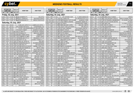 Midweek Football Results Weekend Football