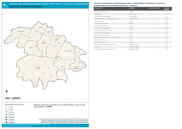 Page 1 LISTE DES ASSOCIATIONS SUBVENTIONNEES PAR LE