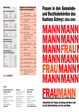 Ausgabe 2002-2004