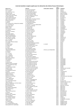 Liste Des Bureaux De Tabac Agréés Dans Les Vosges