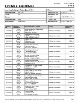 Expenditures Sch-B