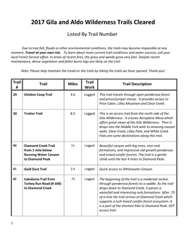 2017 Gila and Aldo Wilderness Trails Cleared
