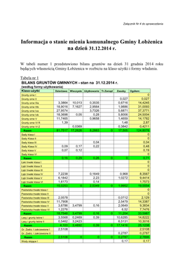 Informacja O Stanie Mienia Komunalnego Gminy Łobżenica Na Dzień 31.12.2014 R