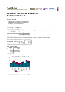 RADICALS-RT Monthly Accrual Report (Sep-2014) Radiotherapy Timing Randomisation