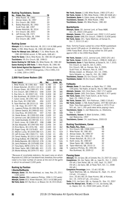 86 2018-19 Nebraska All-Sports Record Book Football