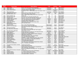 List-Of-Conventional-Branches.Pdf