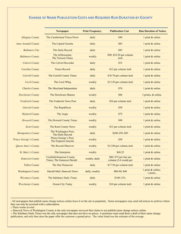 Publication Costs and Required Run Duration by County