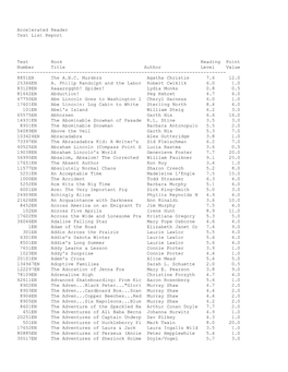 Accelerated Reader Test List Report Test Book