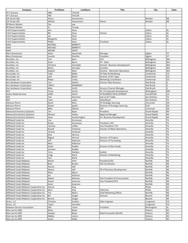 2013 List of Registrants