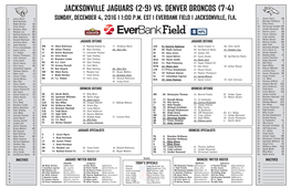 Jacksonville Jaguars (2-9) Vs