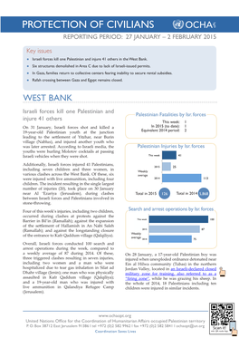 PROTECTION of CIVILIANS Opt REPORTING PERIOD: 27 JANUARY – 2 FEBRUARY 2015