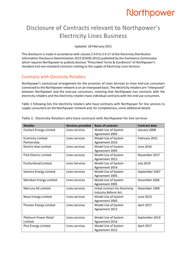 Disclosure of Contracts Relevant to Northpower's Electricity Lines