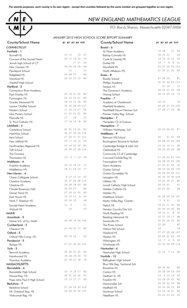 New England Mathematics League