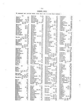 94- Surname Index a Surname May Appear More Than