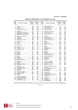 Provincia De SEGOVIA CENSO DE POBLACION Y DE