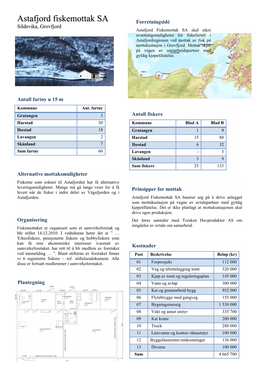 Astafjord Fiskemottak SA