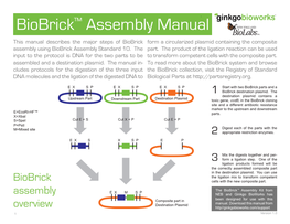 Biobrick™ Assembly Manual