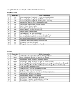 25 Mar 2021 (75 Number of GMB Routes in Total) Hong Kong Island