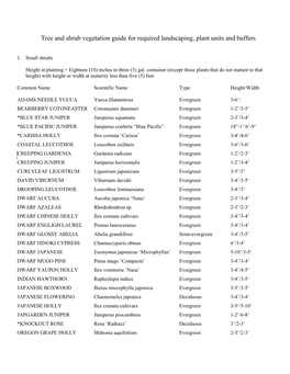 Tree and Shrub Vegetation Guide for Required Landscaping, Plant Units and Buffers