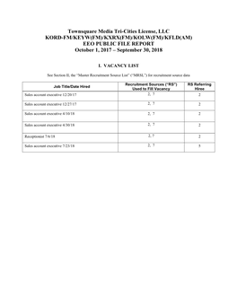 KXRX(FM)/KOLW(FM)/KFLD(AM) EEO PUBLIC FILE REPORT October 1, 2017 – September 30, 2018