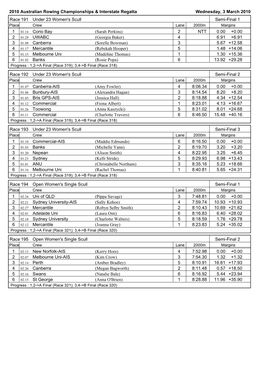 2010 Australian Rowing Championships & Interstate Regatta