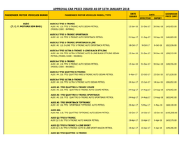 Approval Car Price Issued As of 15Th January 2018