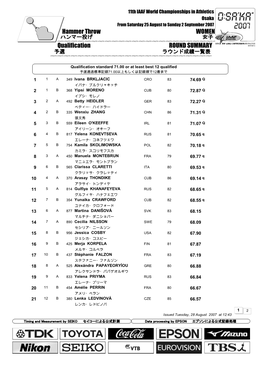 0 Qsummary Mark 2L