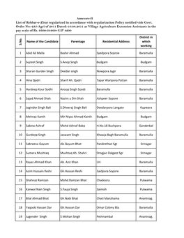 Regularization of Rehbar -E-Zirats (List)