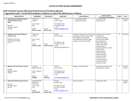 Status of First Nation Agreements