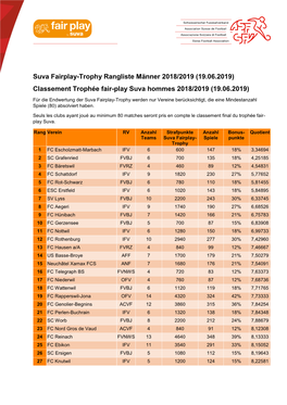 Suva Fairplay-Trophy Rangliste Männer 2018/2019 (19.06.2019) Classement Trophée Fair-Play Suva Hommes 2018/2019 (19.06.2019)