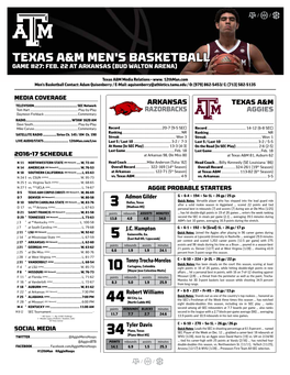 Texas A&M Men's Basketball