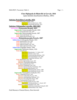 Class Diplopoda De Blainville in Gervais, 1844 Supra-Familial Classification (Shelley, 2003)