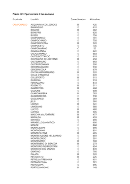 Provincia Località Zona Climatica Altitudine CAMPOBASSO ACQUAVIVA COLLECROCE D 425 BARANELLO E 610 BOJANO D 482 BONEFRO E 620 B