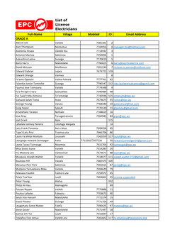 List of License Electricians Full-Name Village Mobile# ID Email Address